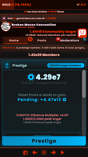 Rule1A Incremental: Idle Forum PC