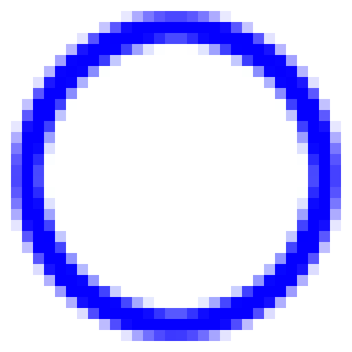 弾幕ベンチマーク～DXライブラリ～ PC版