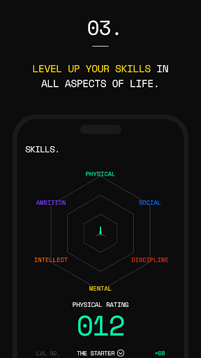 DAWG - Self Discipline & Focus PC