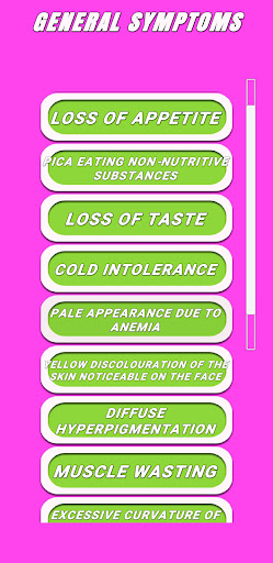 Vitamin Deficiency Symptoms PC