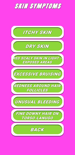 Vitamin Deficiency Symptoms PC