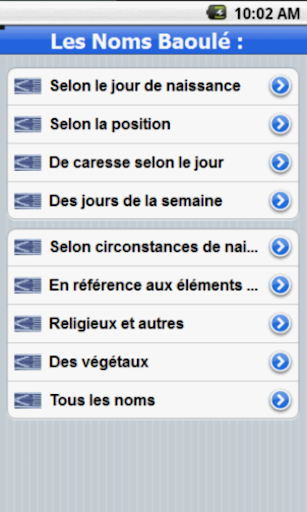 Noms Baoulé (Côte D'Ivoire) پی سی