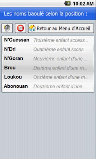 Noms Baoulé (Côte D'Ivoire) پی سی