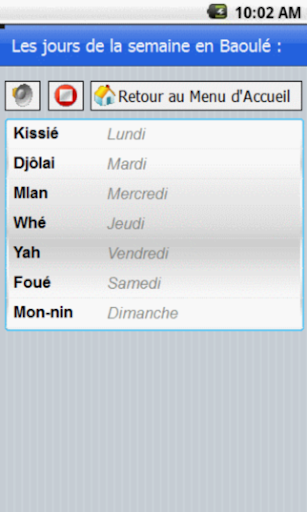 Noms Baoulé (Côte D'Ivoire) پی سی
