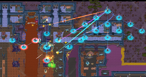 เกมจำลองการเพาะปลูกที่น่าทึ่ง