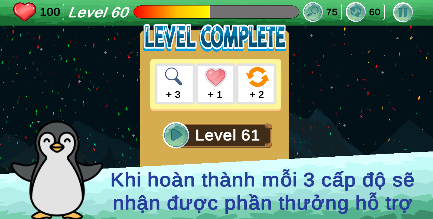 Nối thú - Vòng quanh thế giới PC