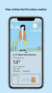 Wear by the Weather PC版