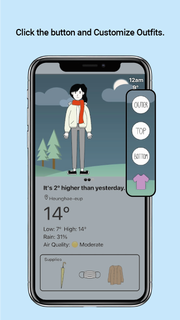 Wear by the Weather PC版