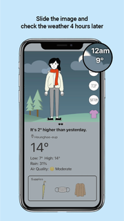 Wear by the Weather PC版