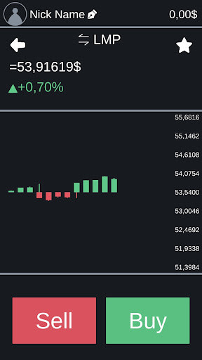 Trading Simulation Game پی سی
