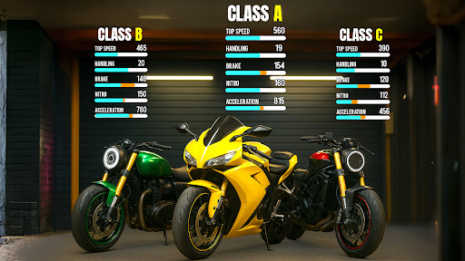 Traffic Rider: Motorbike Rush