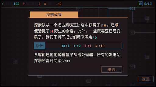 Despotism 3k (暴政 3k)