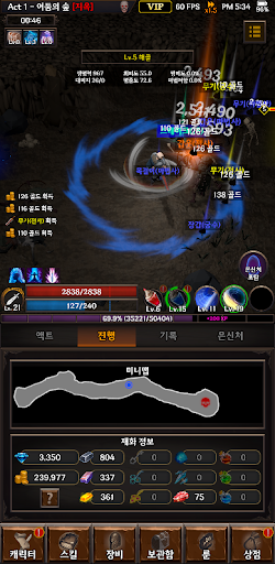 IDLE Hack&Slash PC