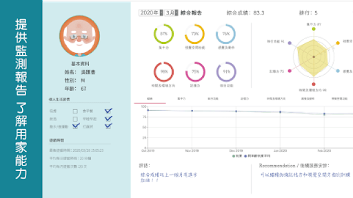 腦有記 - 長者認知訓練與腦退化預防電腦版