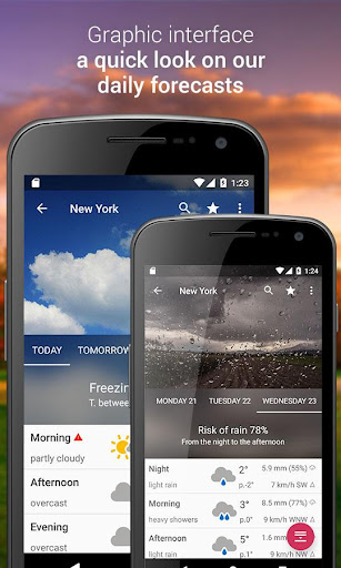 3B Meteo - Weather Forecasts PC