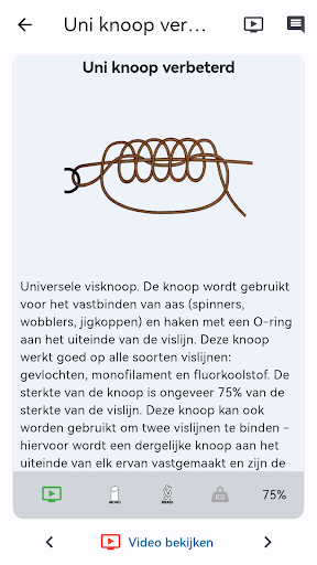 Visknopen PC