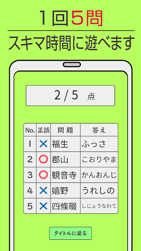 難読漢字クイズ　地域 市町村編 -なかなか読めない漢字-