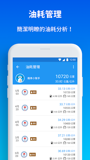 機車小幫手 - 油耗、保養、油價、機車行、加油站、定檢站電腦版