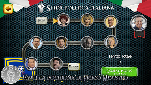 Sfida Politica Italiana