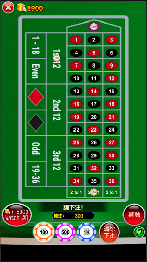 Roulette Casino Game Bar 777