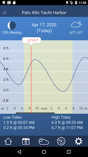 Tide Charts PC