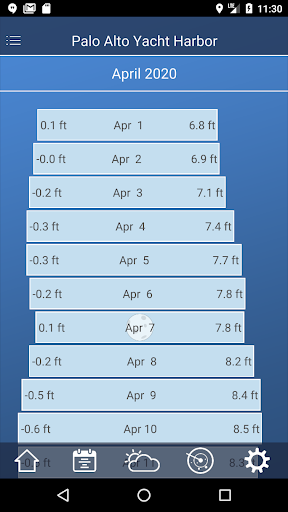 komputer Tide Charts