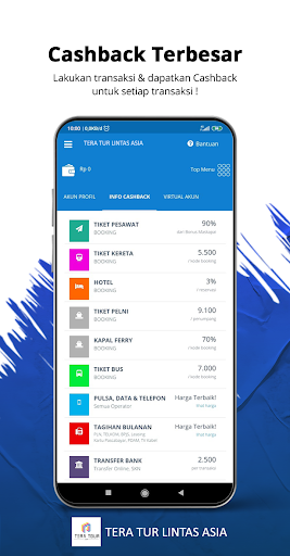 Tera Tour Lintas Asia PC