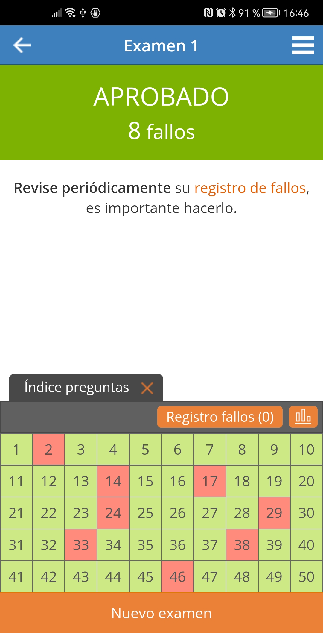 Todotest: DMV exámenes PC