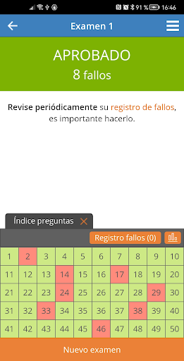 Todotest: DMV exámenes