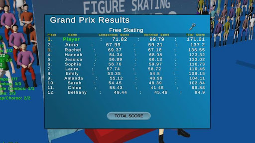 Figure Skating Legends