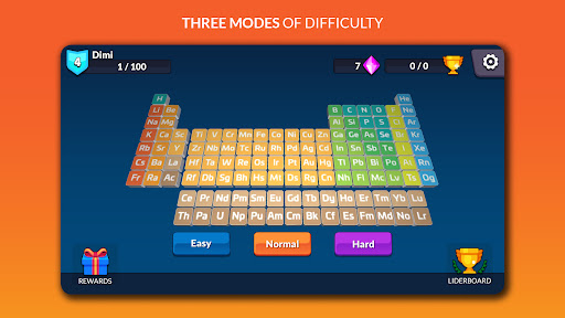 Periodic Table Adventure Learn PC
