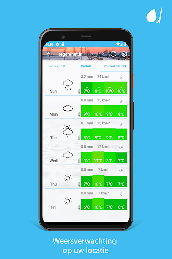 RegentHet.In - weer en radar PC版