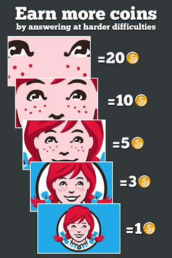 komputer Eye Know: Animated Logos