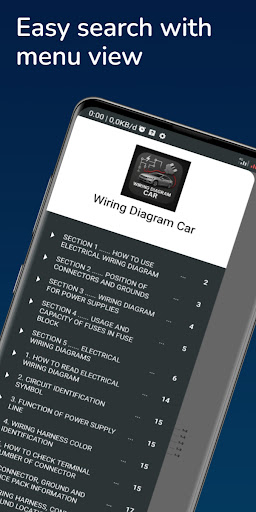 Wiring Diagram Car پی سی