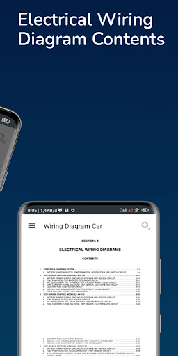 Wiring Diagram Car پی سی