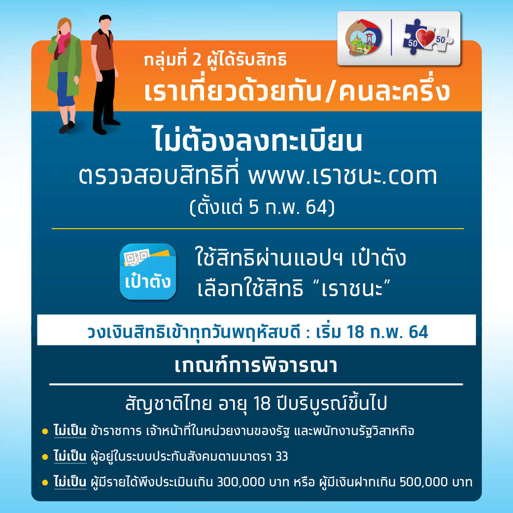 ลงทะเบียน เราชนะ รับ 7,000 บาท แนะนำวิธีรับสิทธิ์ PC