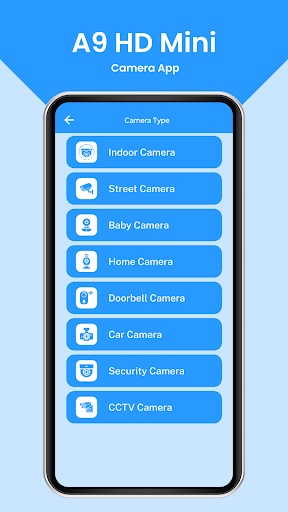 A9 HD Mini Camera App PC