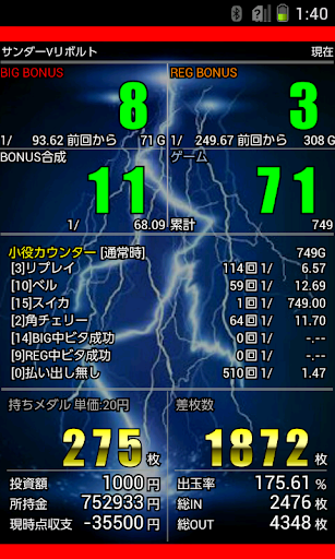 A-COUNTER(エーカウンター) PC版