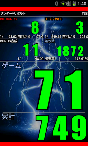A-COUNTER(エーカウンター) PC版