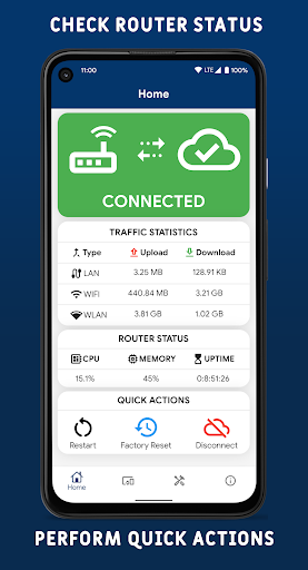 Netis Router Management পিসি