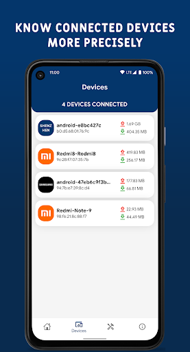 Netis Router Management পিসি