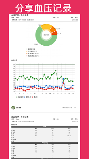 高血压 - 血压记录电脑版