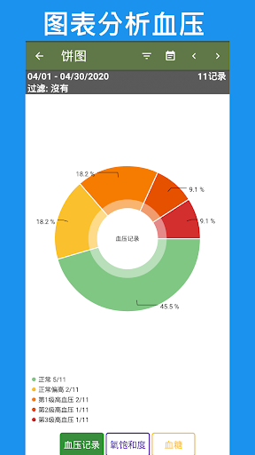 高血压 - 血压记录电脑版