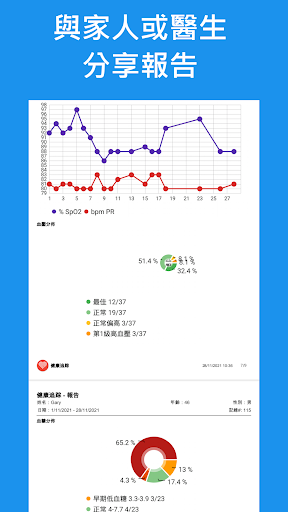 健康追踪: 血壓, 血糖, 心率電腦版