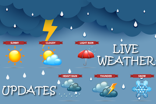 Local Weather forecast PC版
