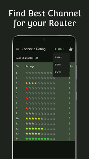 WiFi Analyzer・Who's On My WiFi পিসি