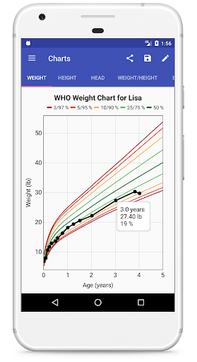 Child Growth Tracker
