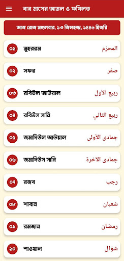 বার মাসের আমল ও ফযিলত পিসি