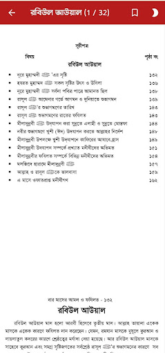 বার মাসের আমল ও ফযিলত পিসি