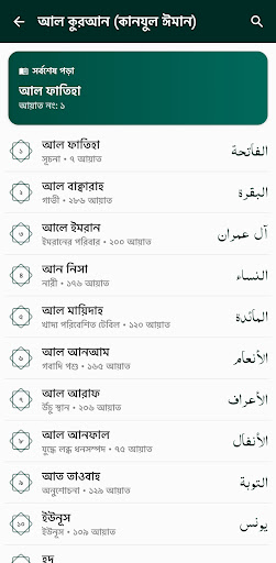 আমলে শরীয়ত - কুরআন ও নামায পিসি